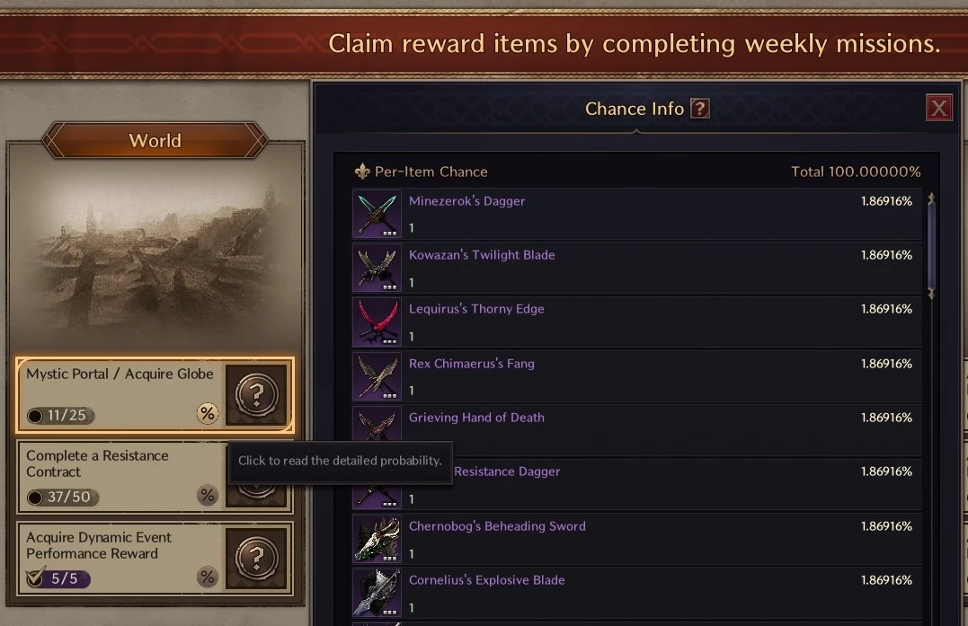 Weekly Mission Reward Probability for World Mystic Globe